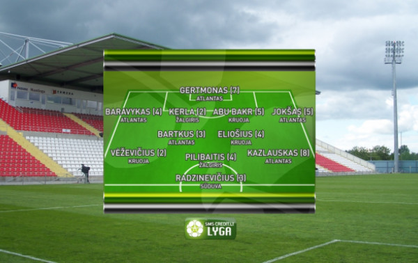 Futbolo čempionato ketvirtojo rato rinktinėje madas diktavo "Atlantas"