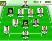 Turo rinktinėje - šešių klubų žaidėjai