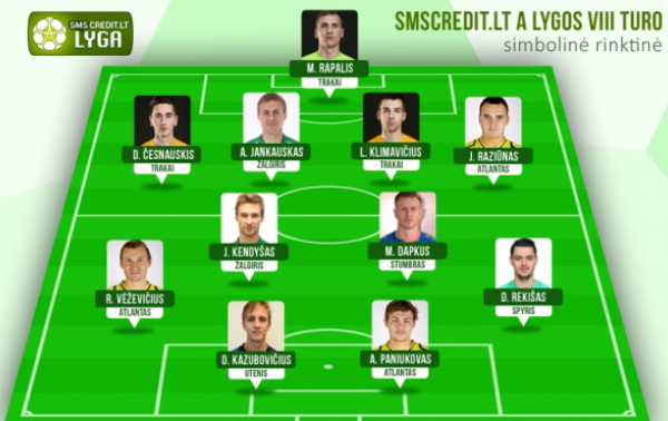 Turo rinktinėje - šešių komandų žaidėjai