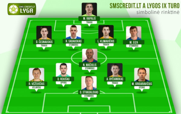 Po pergalių prieš čempionus ir vicečempionus - į turo rinktinę