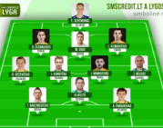 Rato rinktinėje - pirmaujančių komandų lyderiai