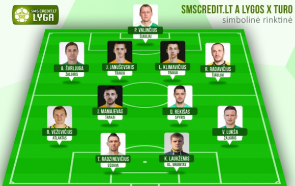 Turo rinktinėje - septynių komandų žaidėjai