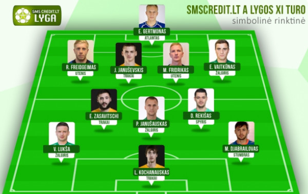 Turo rinktinėje - ir debiutuojančių komandų žaidėjai
