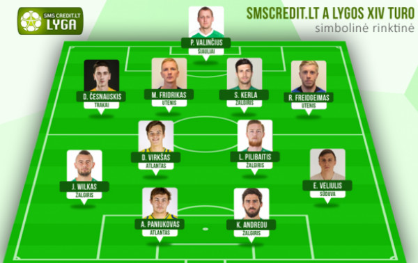 Turo rinktinėje - ir čempionų, ir debiutantų atstovai