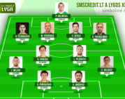 Turo rinktinėje - ir čempionų, ir debiutantų atstovai