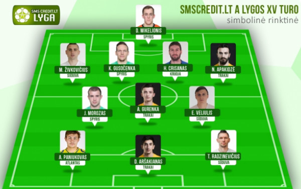 Turo rinktinėje - penkių komandų futbolininkai