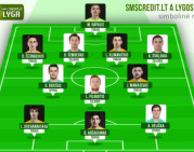 Rato rinktinėje - tik trijų klubų futbolininkai