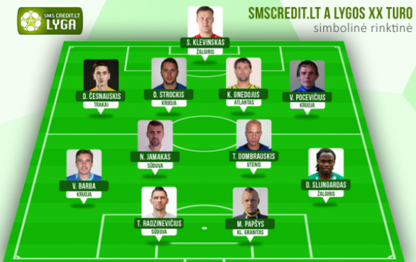 Turo rinktinėje - net septynių komandų žaidėjai