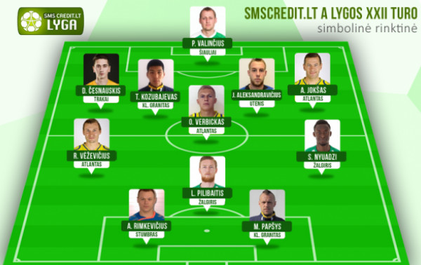 Turo rinktinėje - ir pusvalandį žaidęs futbolininkas