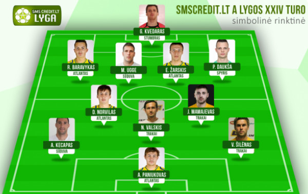 Turo rinktinėje - keturi "Žalgirį" parklupdžiusio "Atlanto" futbolininkai