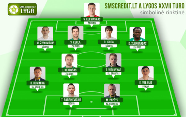Turo rinktinėje - trijų laimėjusių komandų futbolininkai