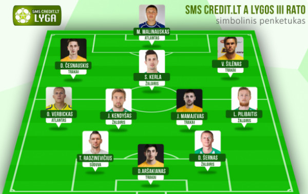 Į rato rinktinę - iš keturių pirmaujančių klubų