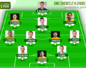 Į rato rinktinę - iš keturių pirmaujančių klubų