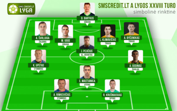 Turo rinktinėje nėra tik „Atlanto“ žaidėjų