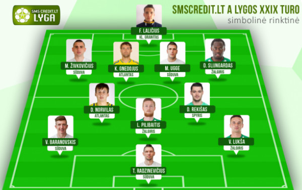 Turo rinktinėje –  laimėjusių komandų žaidėjai ir pralaimėjęs vartininkas