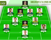 Turo rinktinėje – ir veteranų pavardės