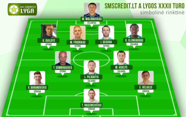 Turo rinktinėje – ir įvartį įmušęs vartininkas