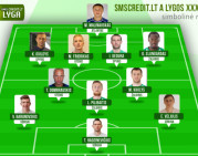 Turo rinktinėje – ir įvartį įmušęs vartininkas