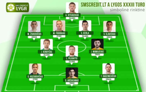 Į turo rinktinę – iš laimėjusių komandų