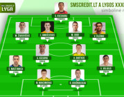 Turo rinktinėje – šešių komandų žaidėjai