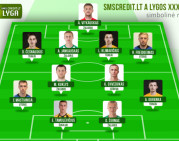 Į turo rinktinę – ir iš laimėjusių, ir iš pralaimėjusių komandų