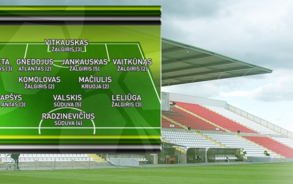 Trečiojo rato rinktinėje - keturių komandų žaidėjai