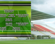 Lygos žvaigždžių sąrašuose dominuoja klaipėdiečiai