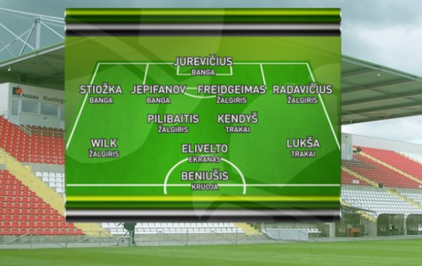 Išrinkta I-ojo rato simbolinė rinktinė. Daugiausia pagarbos - lenkui ir brazilui